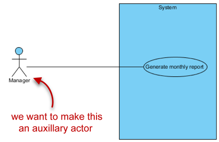 Visual Paradigm